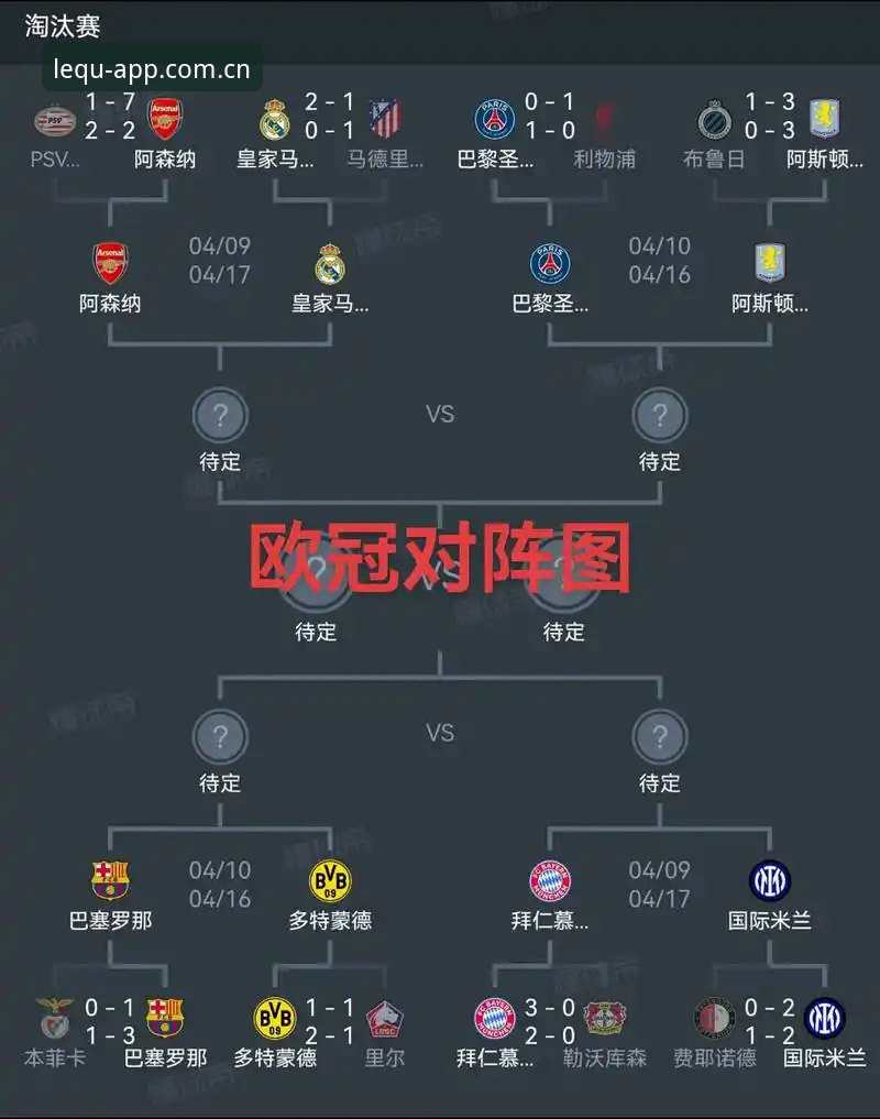 乐鱼体育功能 欧联杯决赛深度复盘:维拉3-0完美夺冠的实用观赛分析